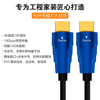  HDMI2.060 4K60Hzչ̼ ʼǱPS4ӵͶӰ GC-HD60