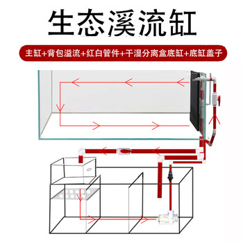 进店逛逛|关注店铺手机下单3.9 中售后服务:3.9 中物流履约:3.
