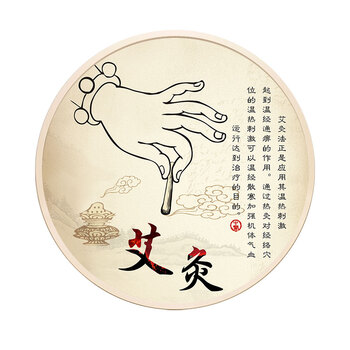 中医理疗装饰画足疗店挂图艾灸针灸推拿采耳美容院会所养生馆挂画 01