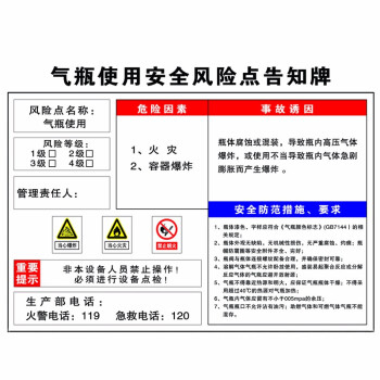 搅拌机安全风险告知卡图片