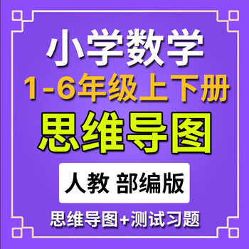 人教部编版小学数学思维导图一二三四五六年级上册下册模板电子版 模板电子版