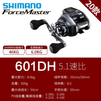 SHIMANO ForceMaster601DH | www.visadoctor.in