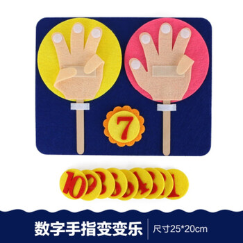幼儿园数学区角手工作业手指数字花园算数玩教具小班配对材料自制学习蒙氏操作玩教具手工粘贴材料手指数字 图片价格品牌报价 京东
