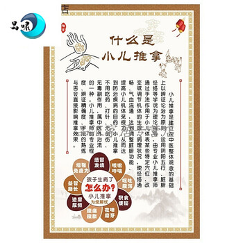 【新品】中医小儿推拿店墙贴穴位图挂图育儿歌宣传图节气海报图理疗