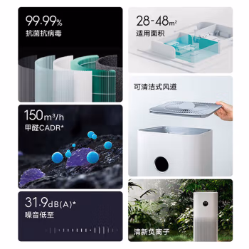 谁用过：米家 小米空气净化器4评测怎么样好不好，都来看看如何吧！