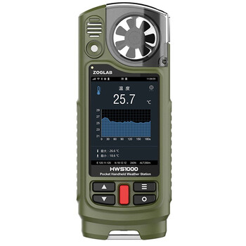 安亚邦（ANYABANG）手持气象仪 专业版 TQXY-J1