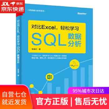 【正版图书】对比Excel，轻松学习SQL数据分析 张俊红 电子工业出版社