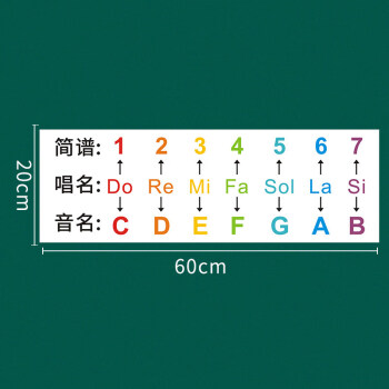 五線譜卡片識譜神器教具認音符卡入門兒童樂理識記卡片磁性貼啟蒙五線