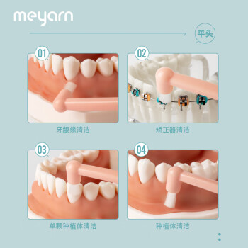 米妍（meyarn）单束头正畸牙刷(矫正牙齿牙套专用小尖头平头牙刷 软毛成人儿童整牙牙缝刷 ）2支装（粉 绿）