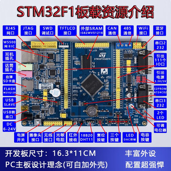 stm32f103开发板单片机网口can蓝wifi485 远超stm32开发板 mini主板