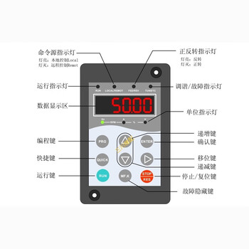 默纳克万能服务器mdke6巨人通力快意电梯操作器服务器gps 3 50个起