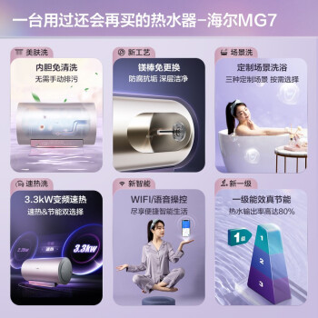 大家揭秘实用：海尔EC6002-MG7U1这配置真的好不，测评优缺点