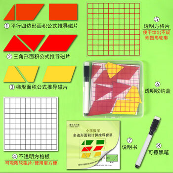磁吸式平面几何平行四边形三角形梯形长方形面积计算公式推导套装图形变换操作小学数学教师上课演示教具学具学生用 面积 公式推导套装 磁吸 图片价格品牌报价 京东