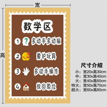 幼兒園兒童區域牌約定守則進區規則區角標識貼紙活動佈置裝飾牆 