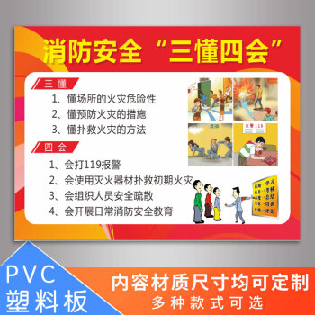 夢傾城消防制度安全知識掛圖三個提示四個能力一懂三會三懂三會三懂