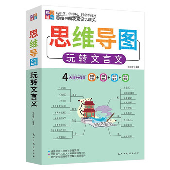 初中通用-思维导图玩转文言文