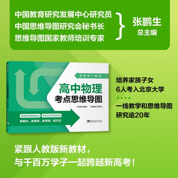 新高考一图通：高中物理考点思维导图