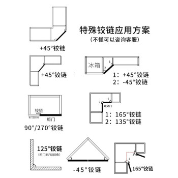 樂智源 270轉角衣櫃鉸鏈45 135 165度180大角度短臂櫥櫃門特殊合頁90