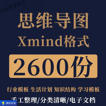 xmind模板思维导图企业项目经理公司运营创意活动策划流程图组织架构图案例素材资料 2600套Xmind思维导图模板