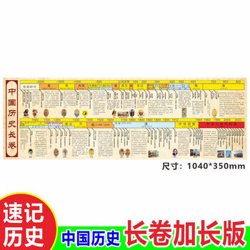 2025全新正版中国历史挂图大事件年代表思维导图朝代顺序表演化概要时间轴墙贴 中国历史长卷【1040*350mm】