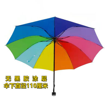 义乌小商品馆遮阳雨伞批发晴雨两用太阳伞加大号双人黑胶超强防晒防雨