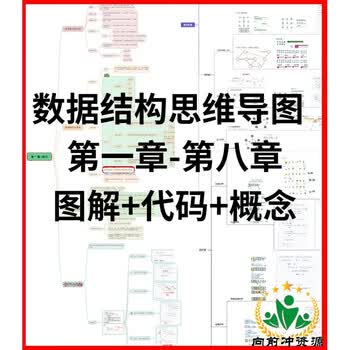 数据结构与算法分析思维导图框架王道数据结构习题图解电子版