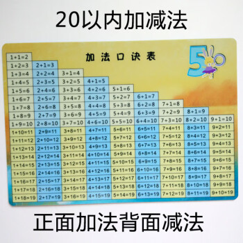 小学生以内加减法口诀表10以内加法减法卡片10的分解儿童一二年内加减 正面加法 背面减法 送一张小号乘法表 图片价格品牌报价 京东