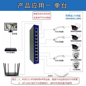 监控交换机接线法图图片