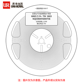 UNI-ROYAL厚声 抗硫化汽车级贴片电阻 0603封装 680Ω(6800)±1% 75V 1/10W  5000个/盘 NQ03WAF6800T5E