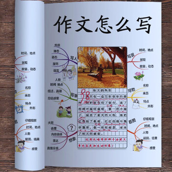 怎样写作文我的思维导图作文课五感法写作文三到六年级四五年级作文书通用语文作文入门3456作文范文写作技巧方法小学生作文书大全 思维导图素材...
