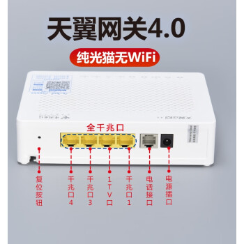 电信天翼网关指示灯图片