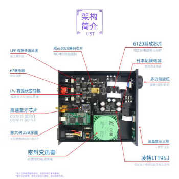 1 dac耳放一體機 平衡輸出 e5f 大飛秒957晶振