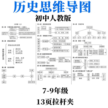 纸质版初中历史思维导图复习资料知识点总结归纳重点学习132023新 标准 标准