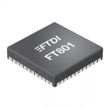 Bridgetek 视频接口芯片 FT801Q-T