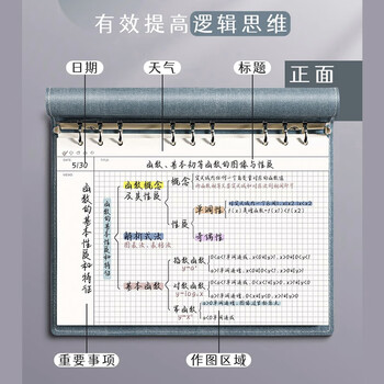 米砾思维导图笔记本A4大号活页软皮网格康奈尔本子大学生考研复习专用上翻线圈本开学季礼物必备用品
