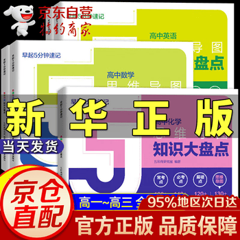 高中知识大盘点思维导图早起5分钟速记 名师高中知识导图 高中思维导图张老师推荐 2025新版数学 知识通高中高考基础知识复习难点通用必背知识高...