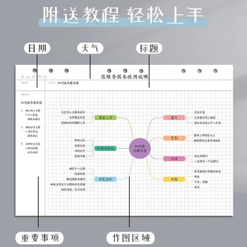 白金丽人 A4大号思维导图本活页康奈尔加厚软皮面记事本大学生开学季课堂考研做笔记可拆卸网格本 灰蓝色