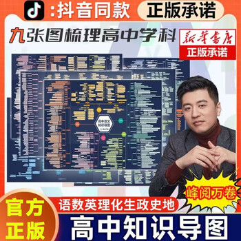 【官方正版-当日发货】九科【科目任选】张雪峰高中知识思维导图2025 高中知识导图 语文知识导图 高中知识导图张雪峰 高中知识思维导图 高中数学...