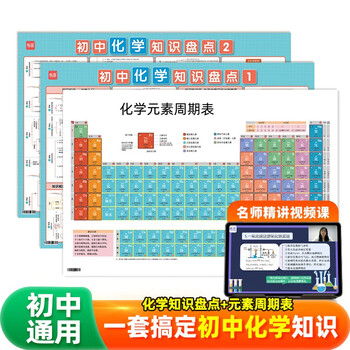 【易蓓】（3张）初中化学知识盘点+元素周期表挂图 中考化学方程式高频考点重难点汇总知识点大全