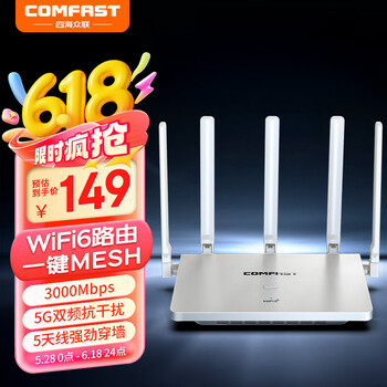COMFAST WR631AX路由产品图片