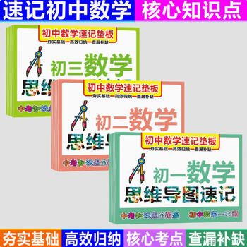初中地理历史生物数学物理思维导图知识点总结速记人教上下册全套 数学 初中一年级