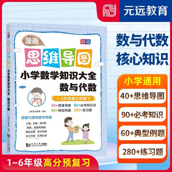 漫画思维导图 小学数学知识大全&mdash;&mdash;数与代数