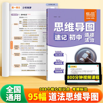 【易蓓】思维导图速记初中道德与法治 核心考点归纳中考政治知识清单大盘点知识点大全复习预习教材全解