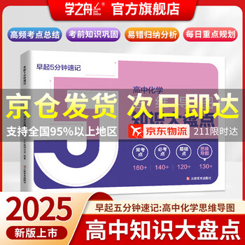 【官方正品】高中思维导图2025新版张老师推荐 高中知识大盘点五分钟速记 早起5分钟高考一轮复习难点汇总语文数学英语物理化学基础必背手册辅导...