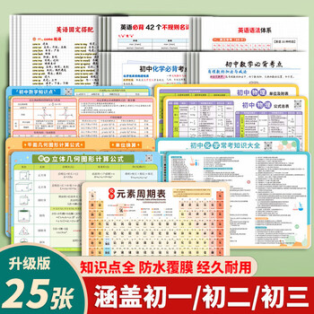 2025中考初中数学知识点总结物理公式大全知识点总结元素周期表难点重点考点归纳学霸笔记速记卡片 【初中学霸全套】数理化英29件套 42cm*58cm 名师精编防水覆膜