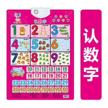智陌汉语拼音字母表墙贴小学韵母表英语英标卡片语音贴图有声挂图发音字帖磁性认数字 图片价格品牌报价 京东
