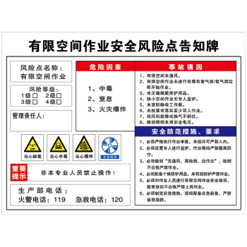 提示標識警示牌貼定製nih41 nih41-10 有限空間作業安全風險點告知牌