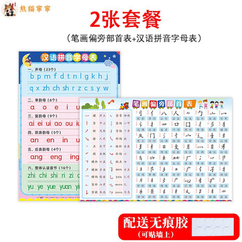 偏旁部首挂图小学生一年级汉字基本常用笔画笔顺偏旁部首表挂图名称大全规则表 2张 笔画 拼音 图片价格品牌报价 京东