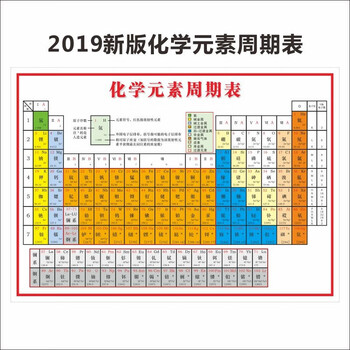 新版化学元素周期表化学实验室118位中文版元素周期表挂图元素周期表标语h106 50 70cm 摘要书评试读 京东图书