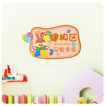 幼儿园区域角布置墙贴班级文化墙装饰墙纸自粘贴纸教室贴画标识贴构建